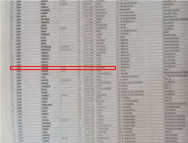 Page 408. Klarsfeld, Serge. Le Mémorial de la déportation des Juifs de France. Éditions FFDJF (les Fils et Filles des Déportés Juifs de France), 2012, Paris.